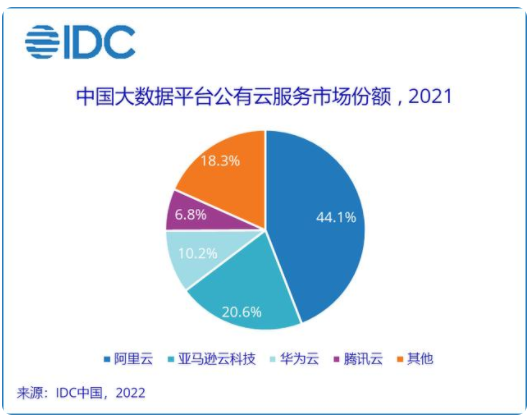 QQ截图20220104093506.png