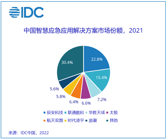 QQ截图20220104093506.png