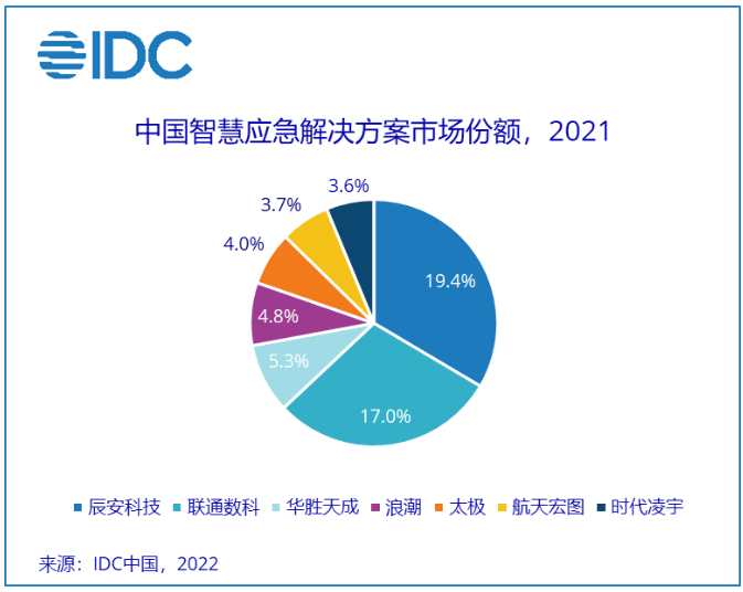 QQ截图20220104093506.png