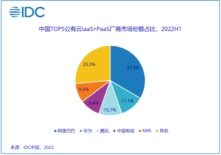 QQ截图20221020133834.png