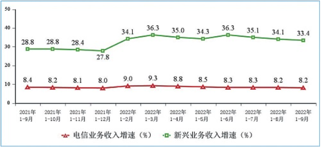 QQ截图20221020133834.png