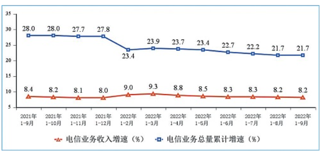 QQ截图20221020133834.png