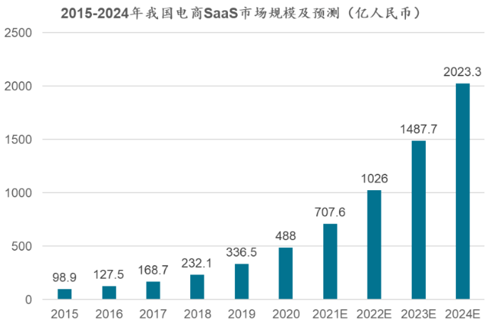 2345截图20220818151609.png