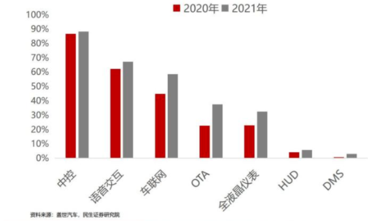 QQ截图20221020133834.png