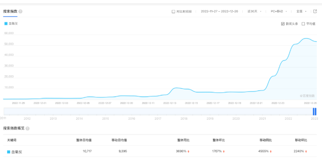 QQ截图20221206141445.png