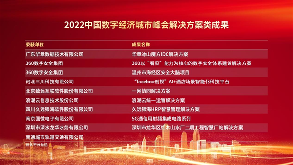 QQ截图20221206141445.png