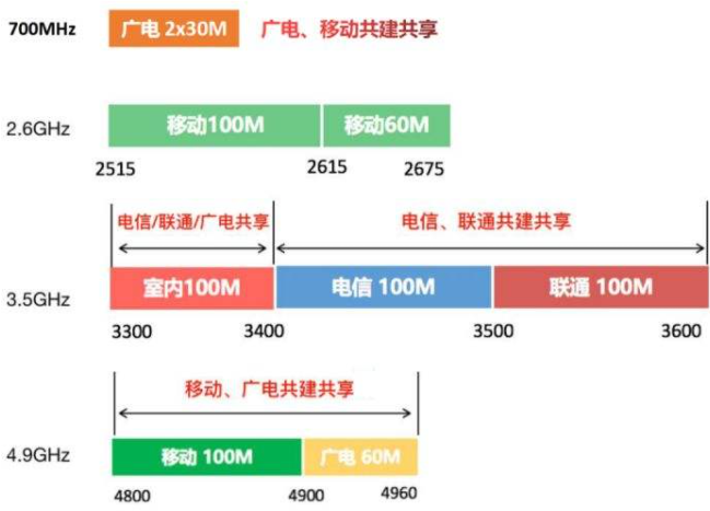 360截图16251112669372.png