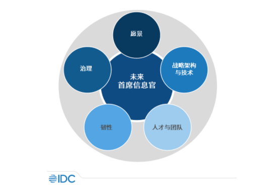360截图16251112669372.png