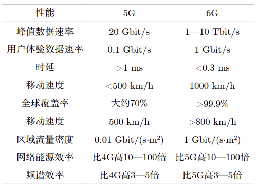 360截图16251112669372.png