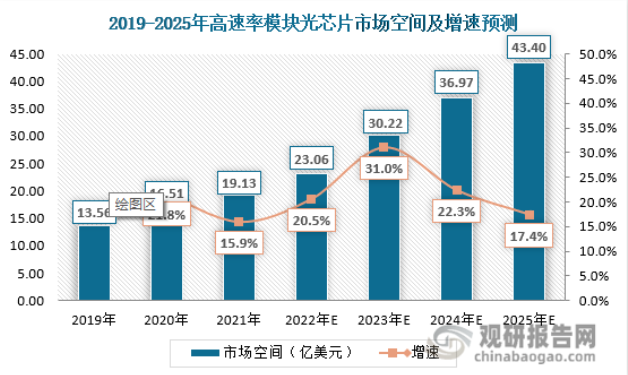 360截图16251112669372.png