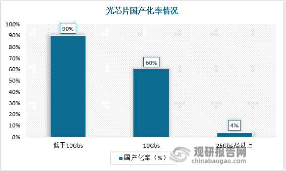 360截图16251112669372.png