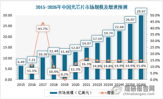 360截图16251112669372.png