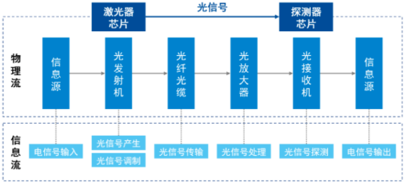 360截图16251112669372.png