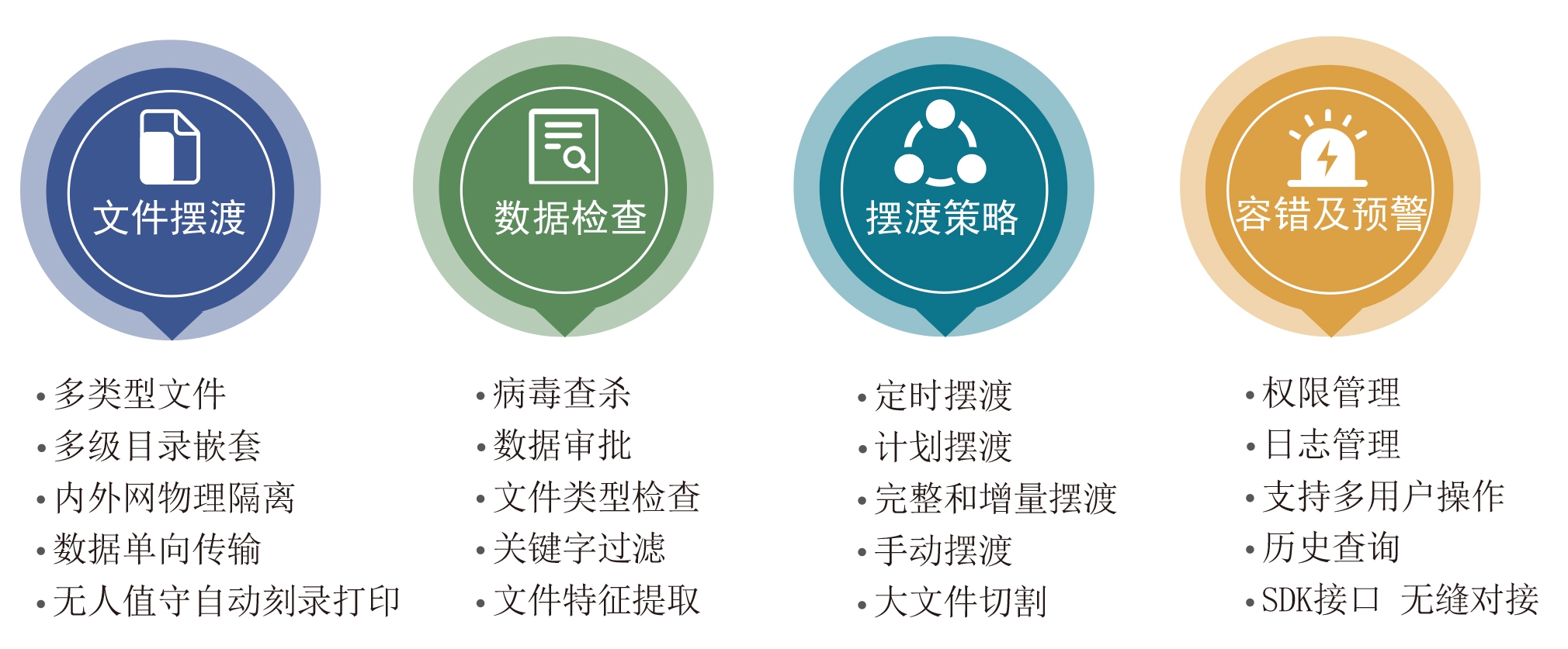 投标彩页内部13-14摆渡产品及摆渡方案 - 副本.jpg