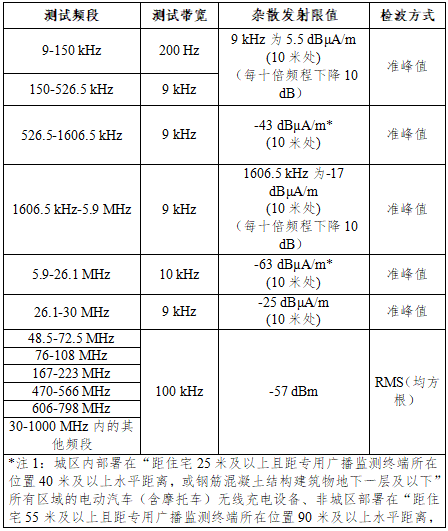 360截图16251112669372.png