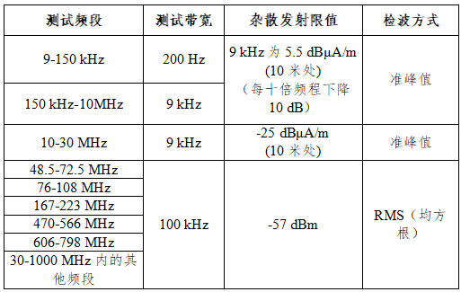 360截图16251112669372.png