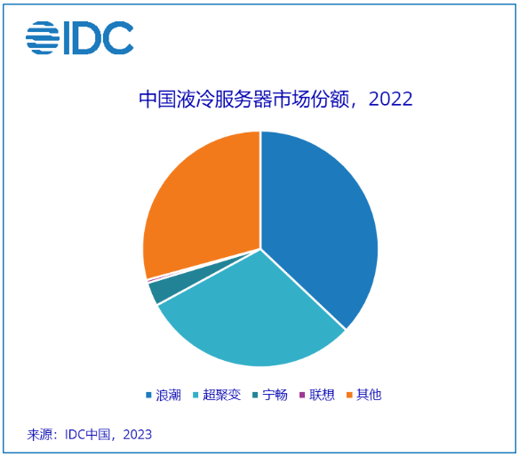 360截图16251112669372.png