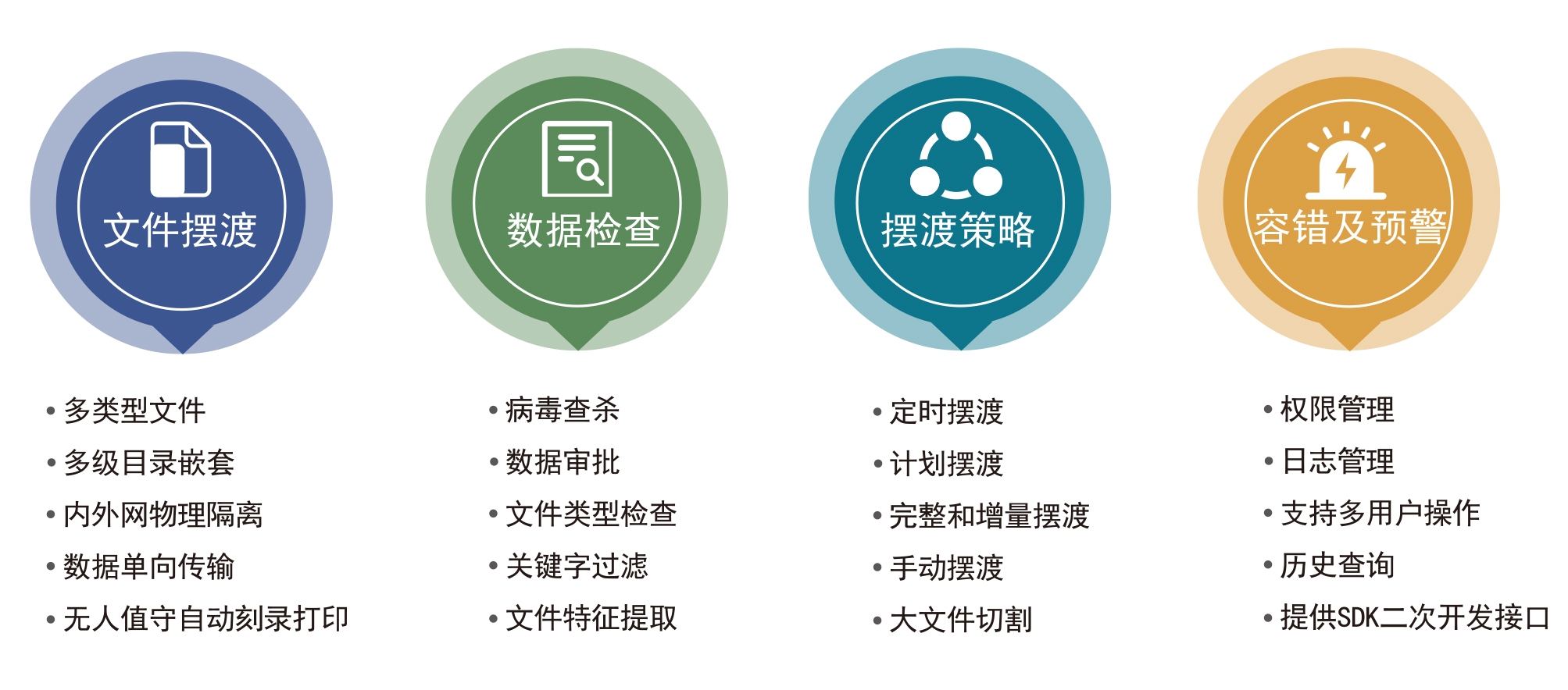 最终2023摆渡机产品特性.jpg