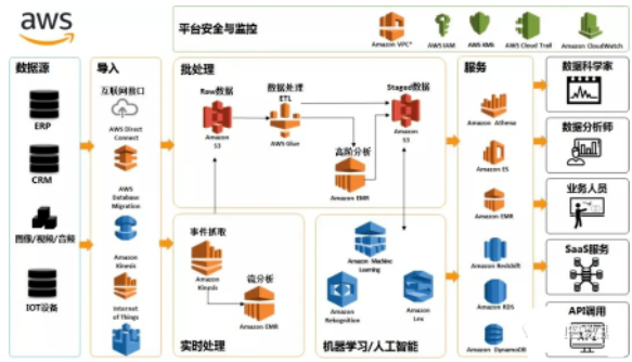 360截图16251112669372.png