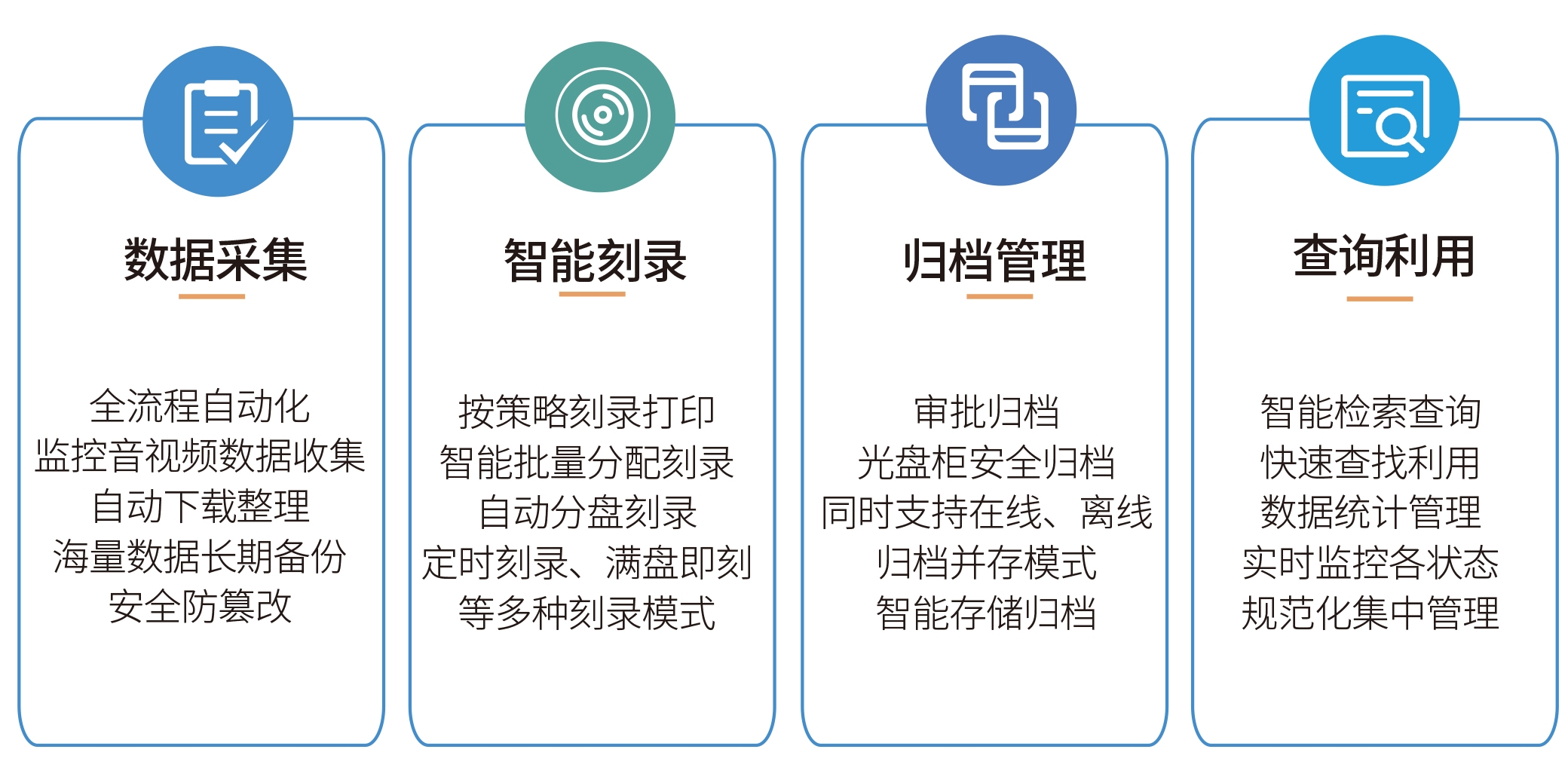 云庭审刻录特色功能.jpg