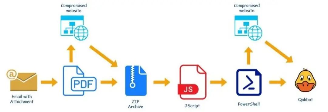 4d2d9464a416b0e266cdeaeefec1b03d (1).jpg