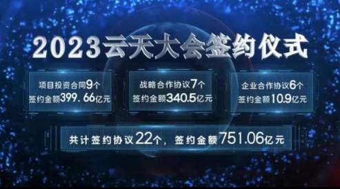 数聚中卫，算引未来 2023 云天大会成功举办