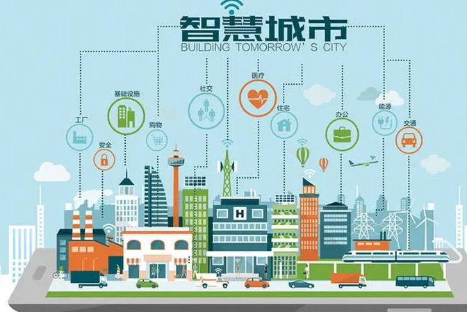 重磅发布 上海多项政策促进智慧城市发展