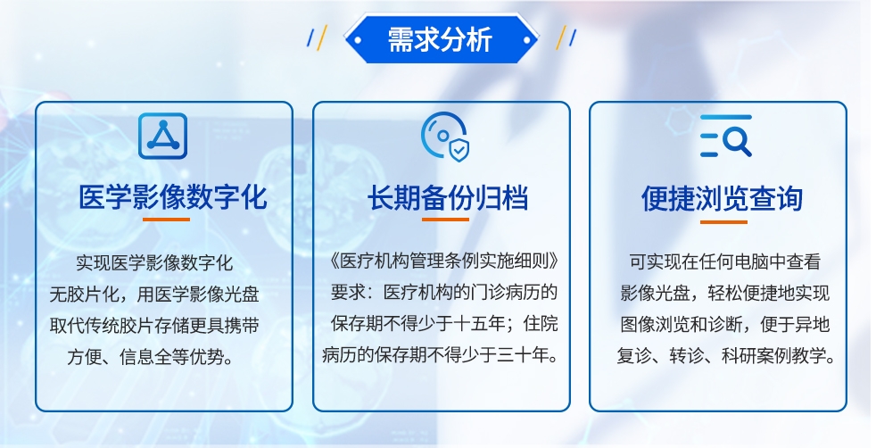 医疗需求封面jpg.jpg