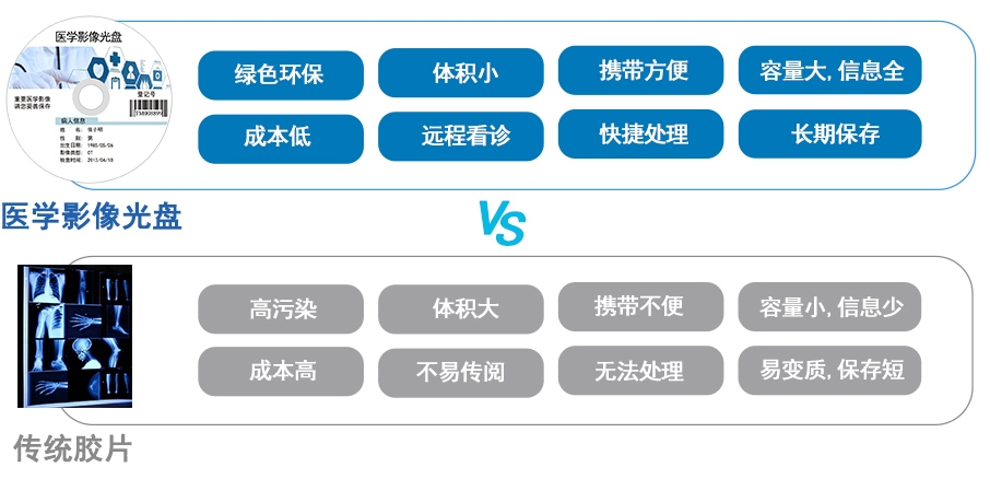 优势对比.jpg