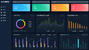 数字化测试车管理