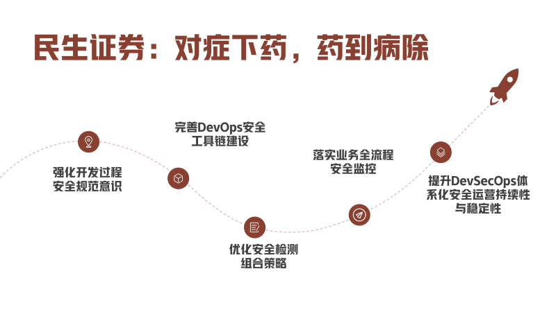 微信图片_20241101163909.png