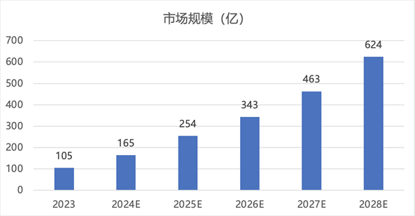 微信图片_20241217091531.png