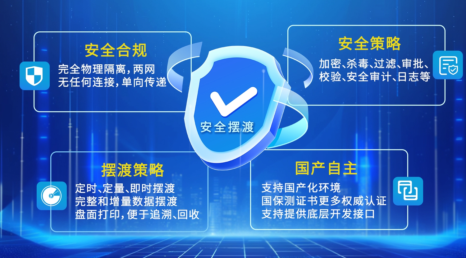 安全摆渡2024.jpg