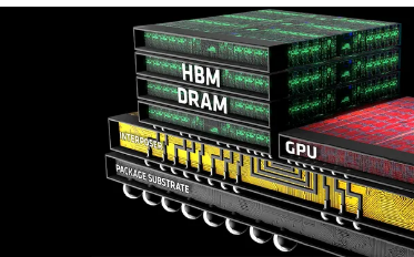 三星HBM 4将采用混合键合