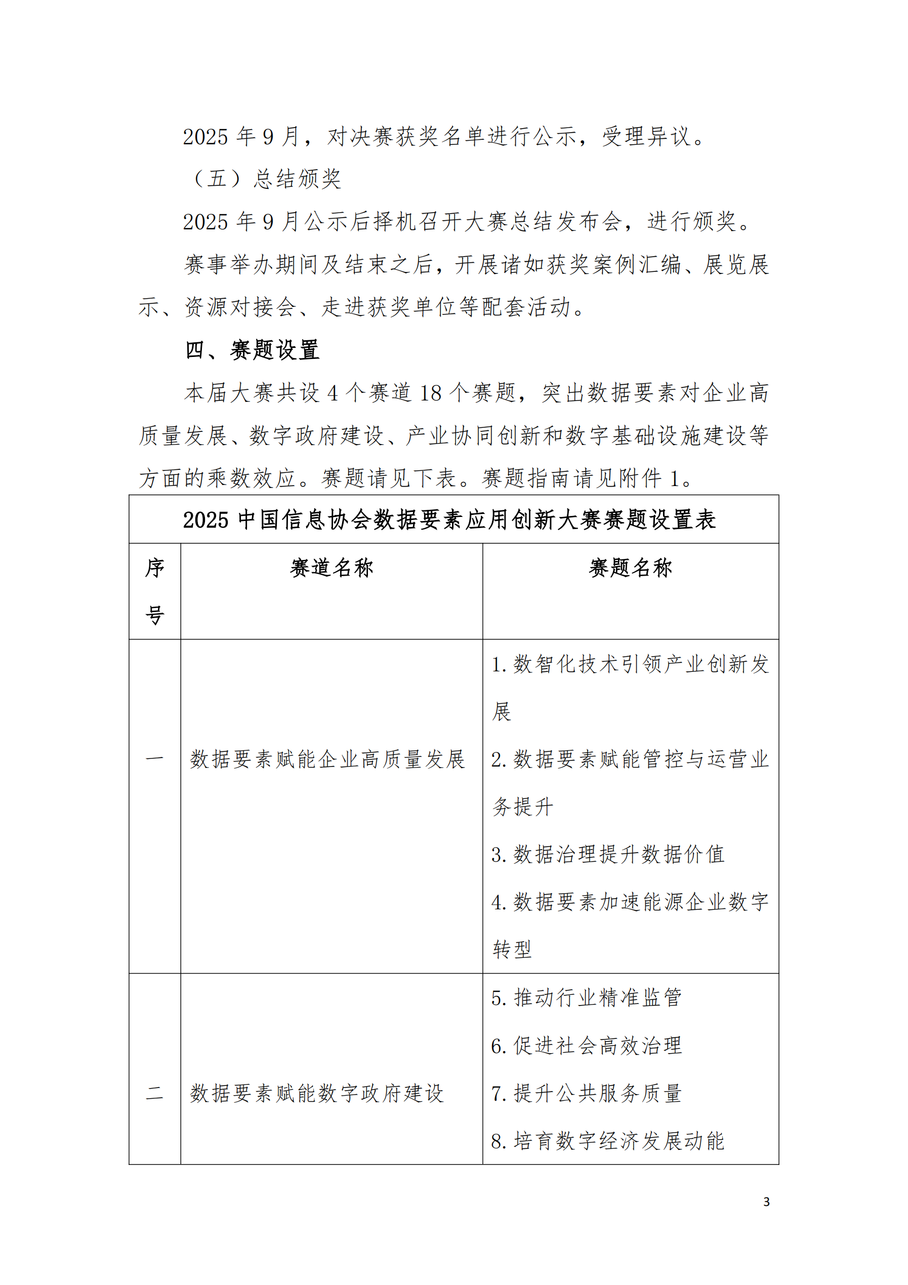 关于开展2025中国信息协会数据要素应用创新大赛的通知(1)_02.png