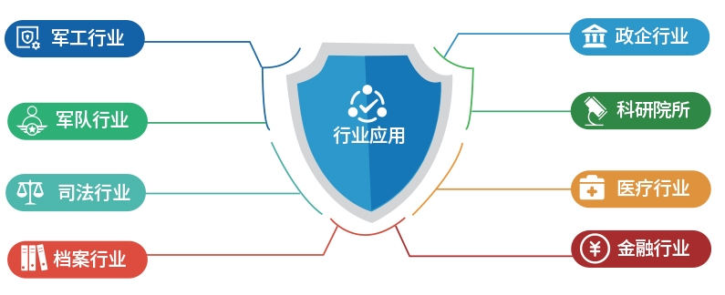 行业应用.jpg