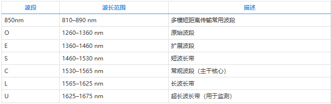 屏幕截图 2025-07-23 091648.png