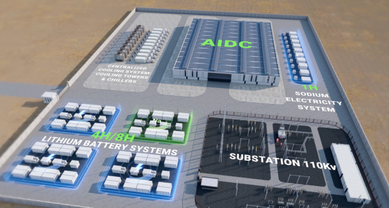 AIDC+储能，凭什么突然火了？