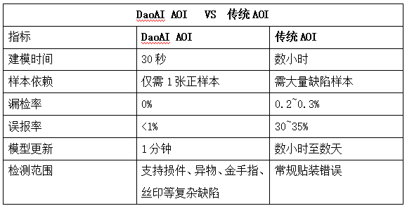 屏幕截图 2025-11-21 143917.png