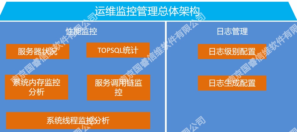 国外产品真替真用- 某安防跨国集团用REACH.PLM，破解全生命周期数据管理难题