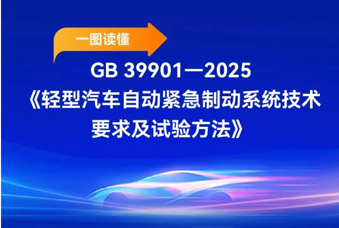 一图读懂!汽车驾驶辅助系统领域首个强制性国家标准发布