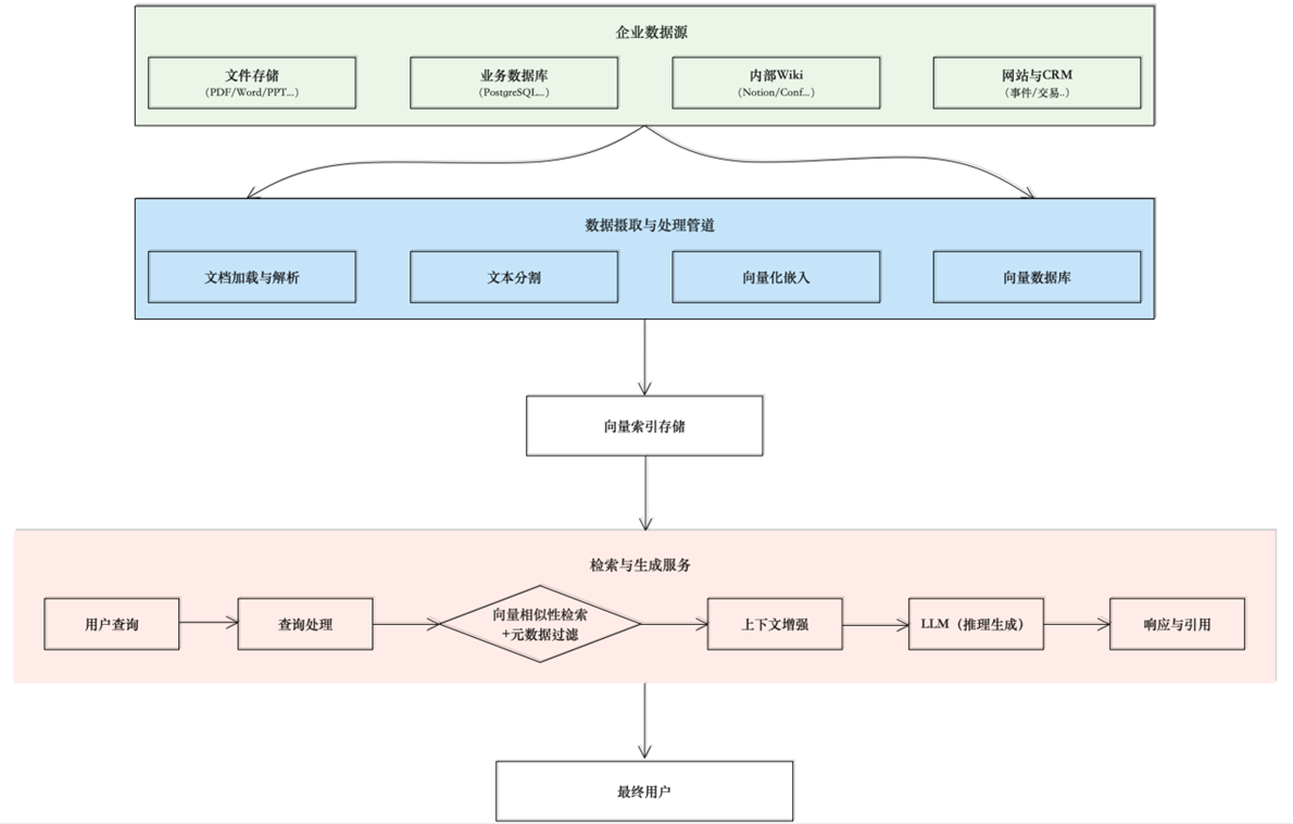 微信图片_2026-05-18_090302_486.png