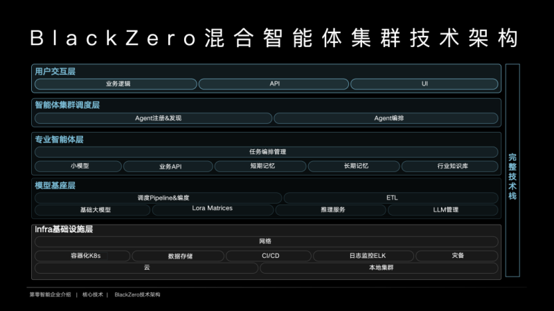图片 7.png