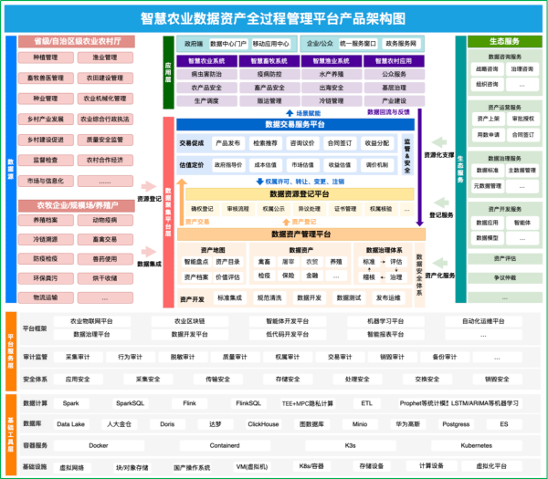 图片 3.png