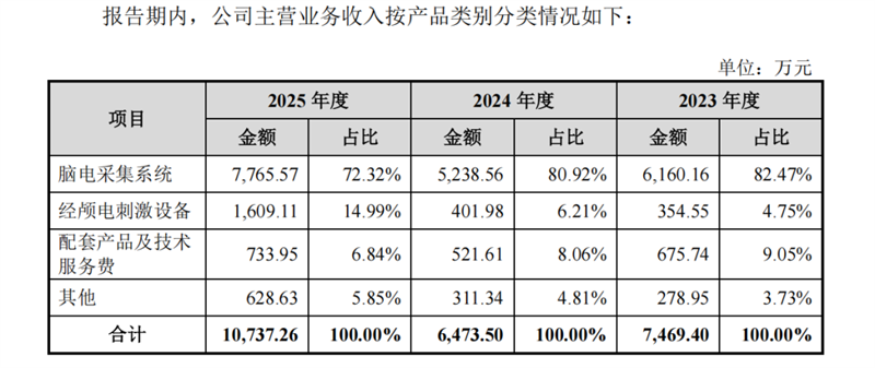 微信图片_2026-07-08_090733_559.png