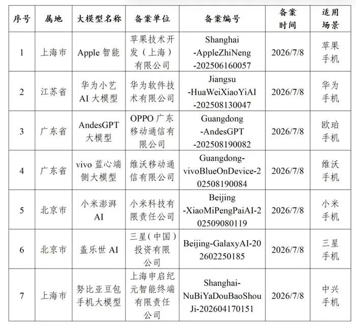 微信图片_2026-07-17_112409_108.jpg