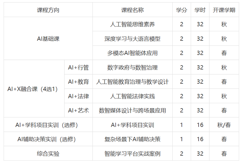 微信图片_2026-07-31_091127_838.png