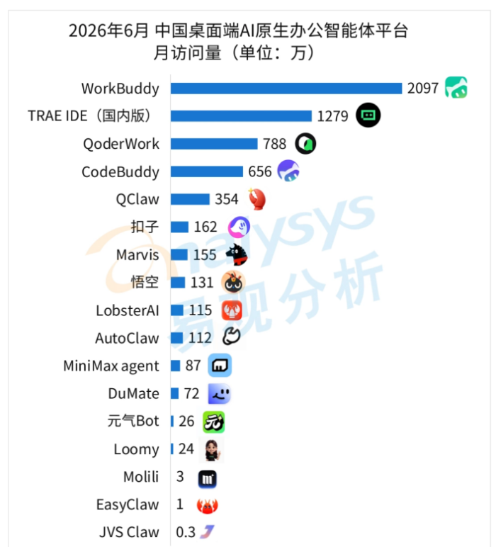 微信图片_2026-08-07_093108_467.png