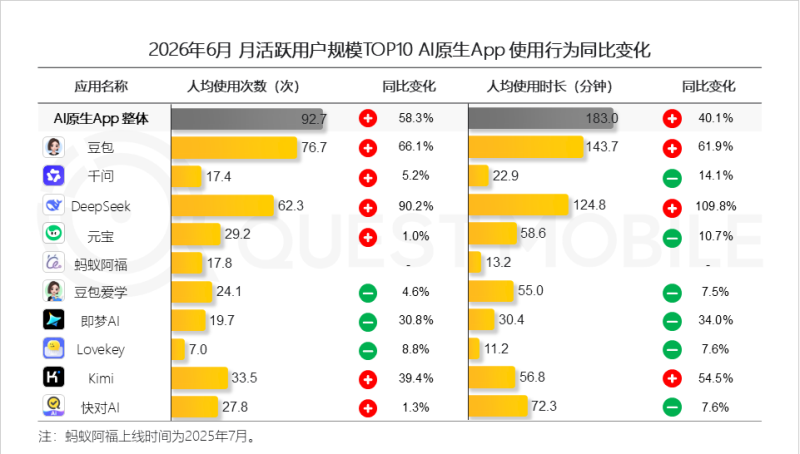 微信图片_2026-08-07_093059_954.png