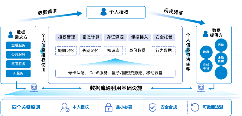 配图2.png